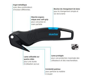 Lames de rechange pour cutter de sécurité / ouvre-film COMBI by Martor
